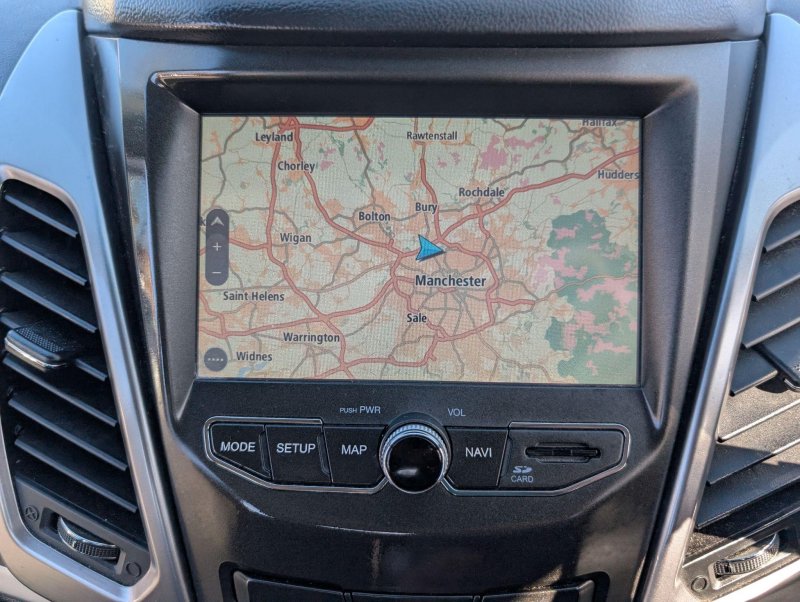 SSANGYONG KORANDO